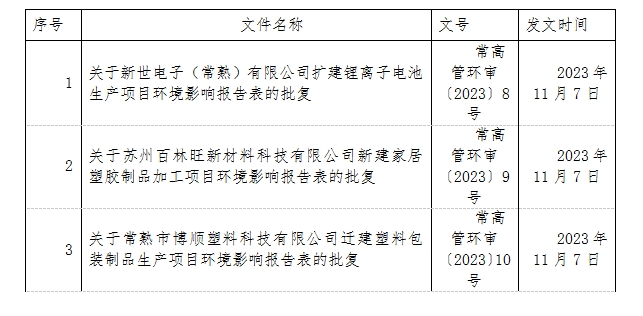 1699506449617204.png 微信截图_20231109130702.png