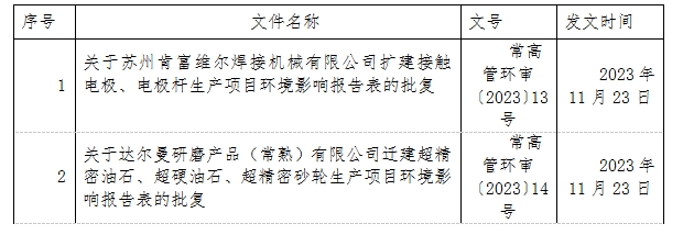 1701062073139810.png 微信截图_20231127131318.png
