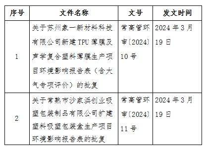 微信截图_20240320130830.png