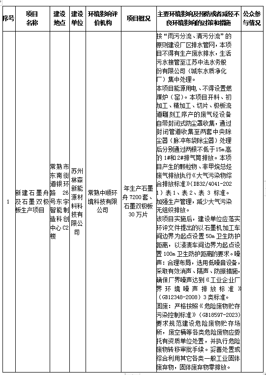 微信截图_20240513144505.png
