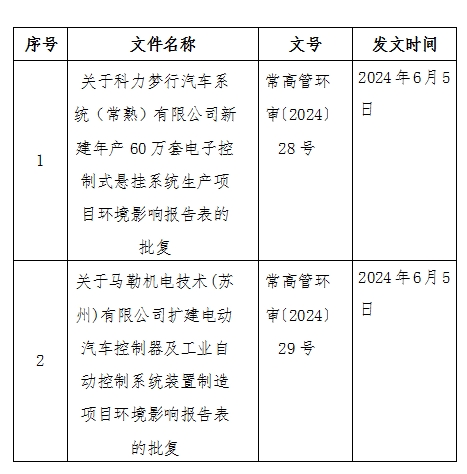 1717740464126479.png 微信截图_20240607140735.png