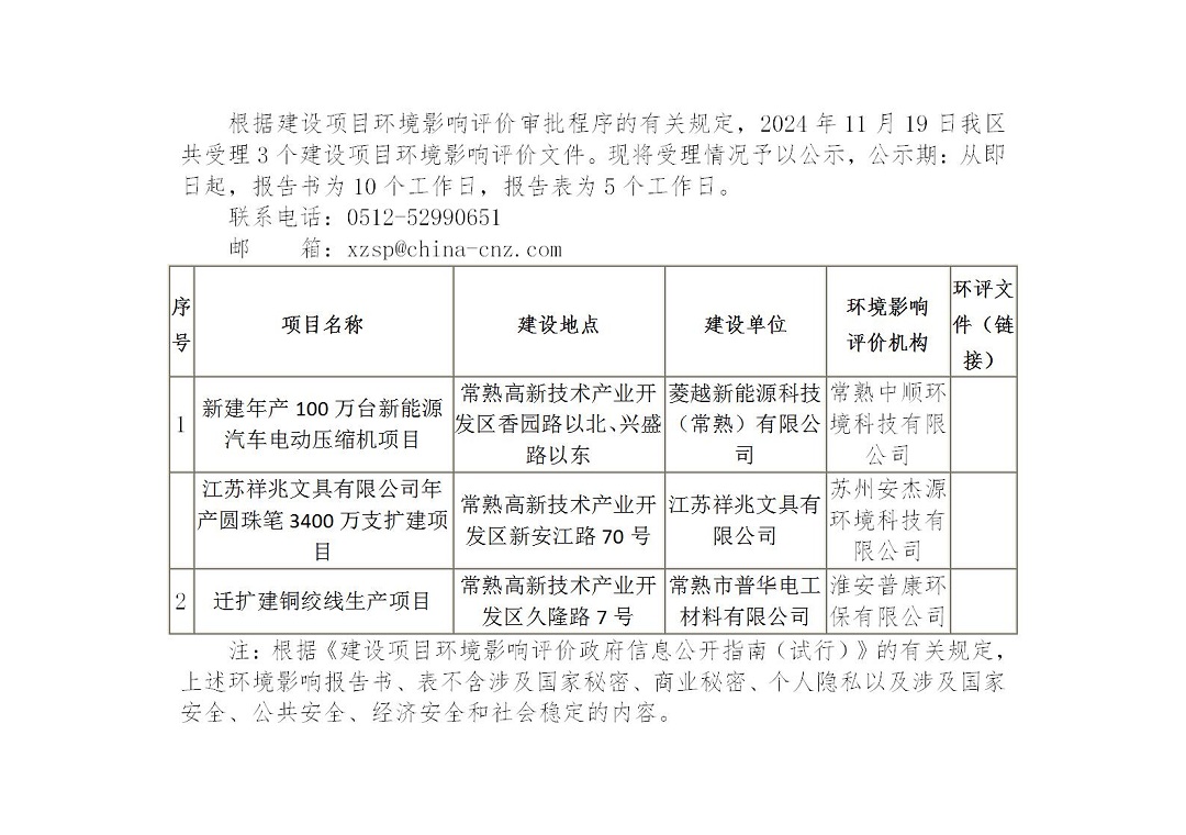 2024年11月19日常熟高新技术产业开发区受理环境影响报告书（表）情况的公示(菱越、祥兆、普华)_01.jpg