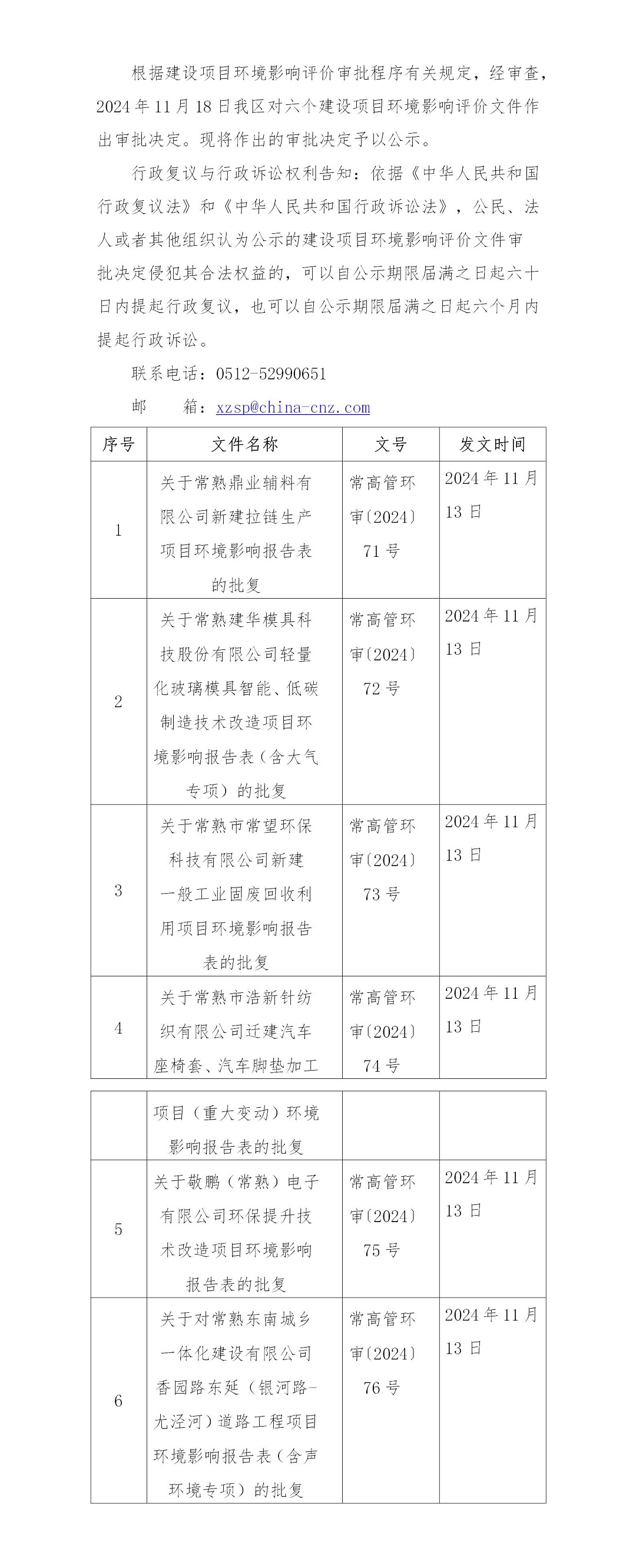 2024年11月18日常熟高新技术产业开发区关于鼎业、建华、常望、浩新、敬鹏、东南相关项目环境影响报告书（表）的批复(1)_01.jpg