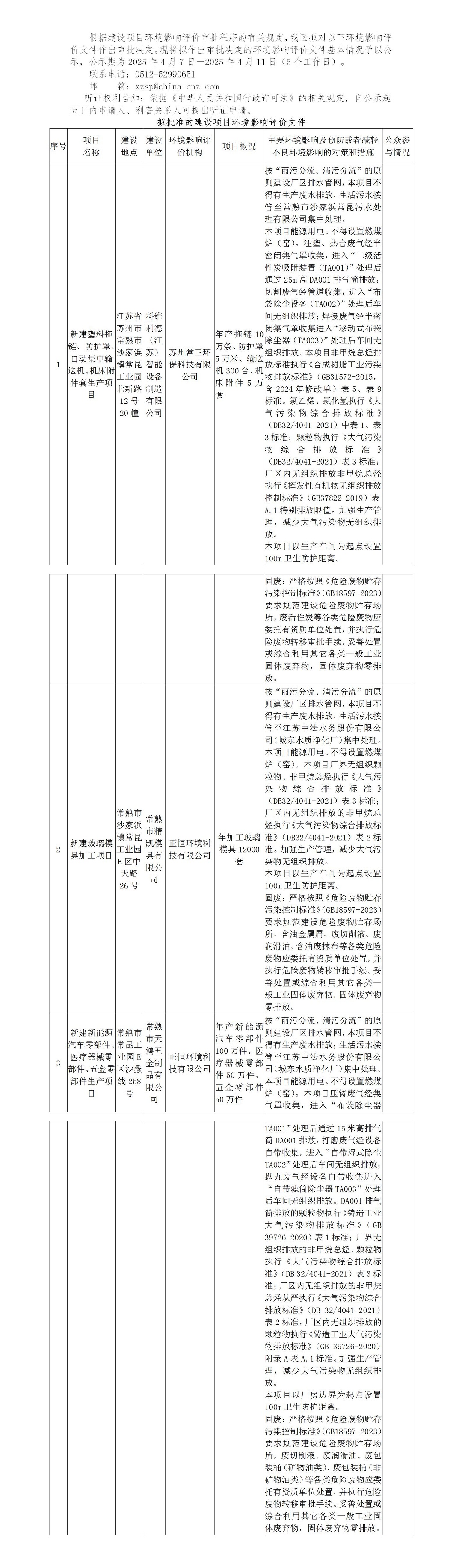 2025年4月7日常熟高新技术产业开发区关于拟作出审批决定的环境影响评价文件公示（科维利德、精凯、天鸿五金)_01.jpg