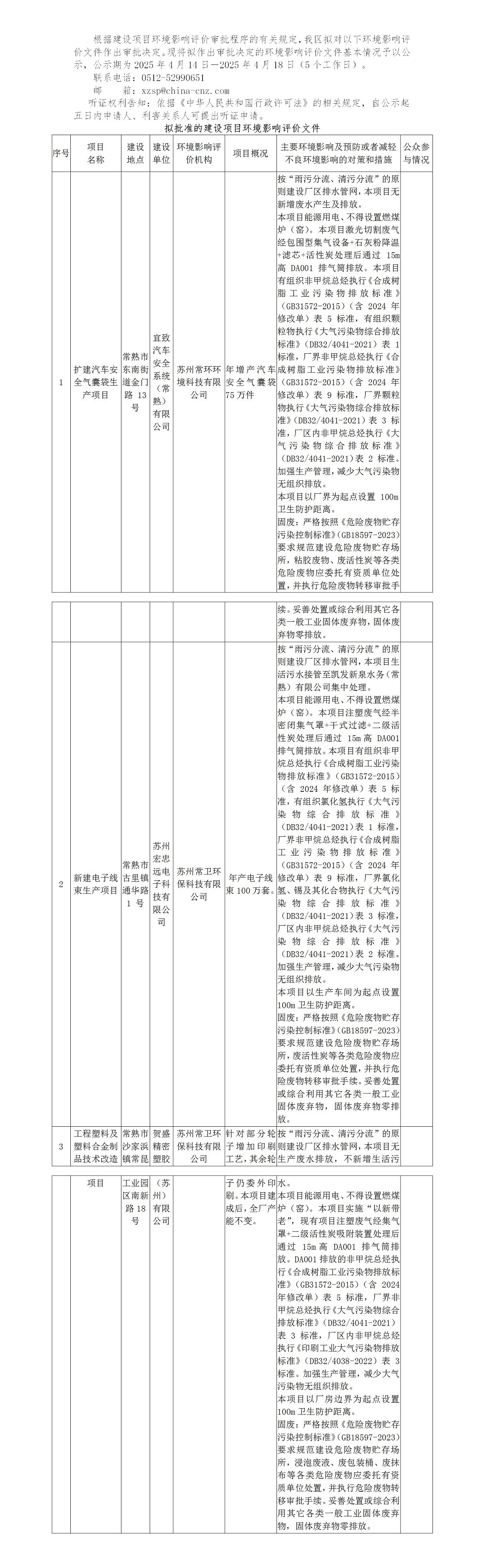 2025年4月14日常熟高新技术产业开发区关于拟作出审批决定的环境影响评价文件公示（宜致、宏忠远、贺盛）_01.jpg