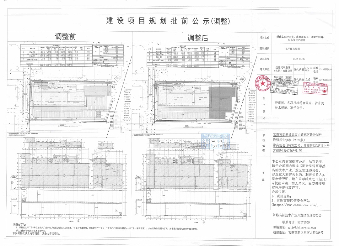圣让汽车系统（常熟）有限公司新建底盘转向节、底盘减震叉、底盘控制臂、副车架生产项目规划批前公示（调整）.jpg
