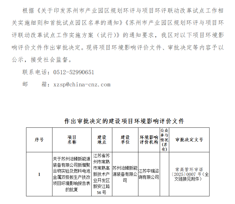 2025年12月26日常熟高新技术产业开发区关于作出建设项目环评告知承诺审批决定的公示补充修改版_01.png
