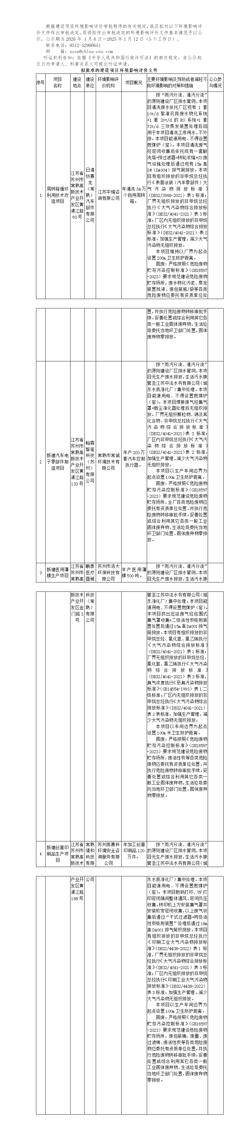 2026年 1月6日常熟高新技术产业开发区关于拟作出审批决定的环境影响评价文件公示_01.png