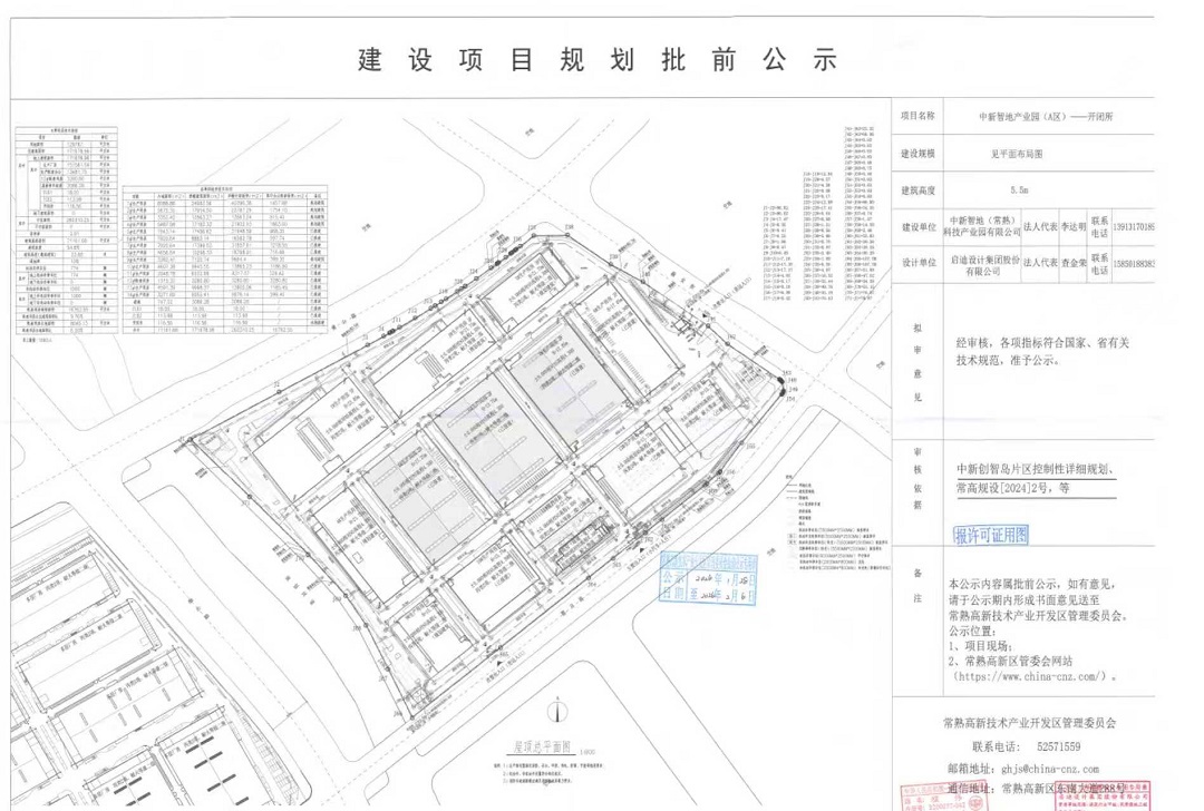 中新智地（常熟）科技产业园有限公司中新智地产业园（A区）—开闭所项目规划批前公示.jpg
