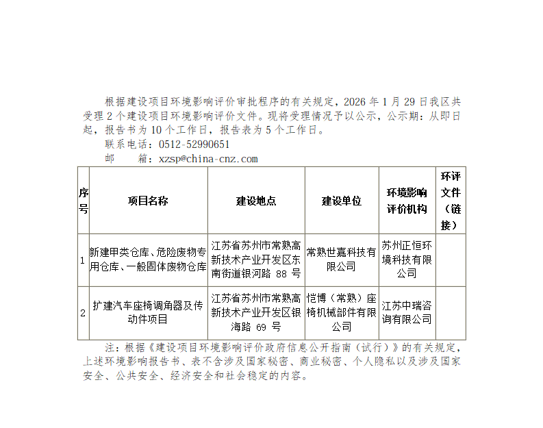 2026年1月29日常熟高新技术产业开发区受理环境影响报告书（表）情况的公示_01.png