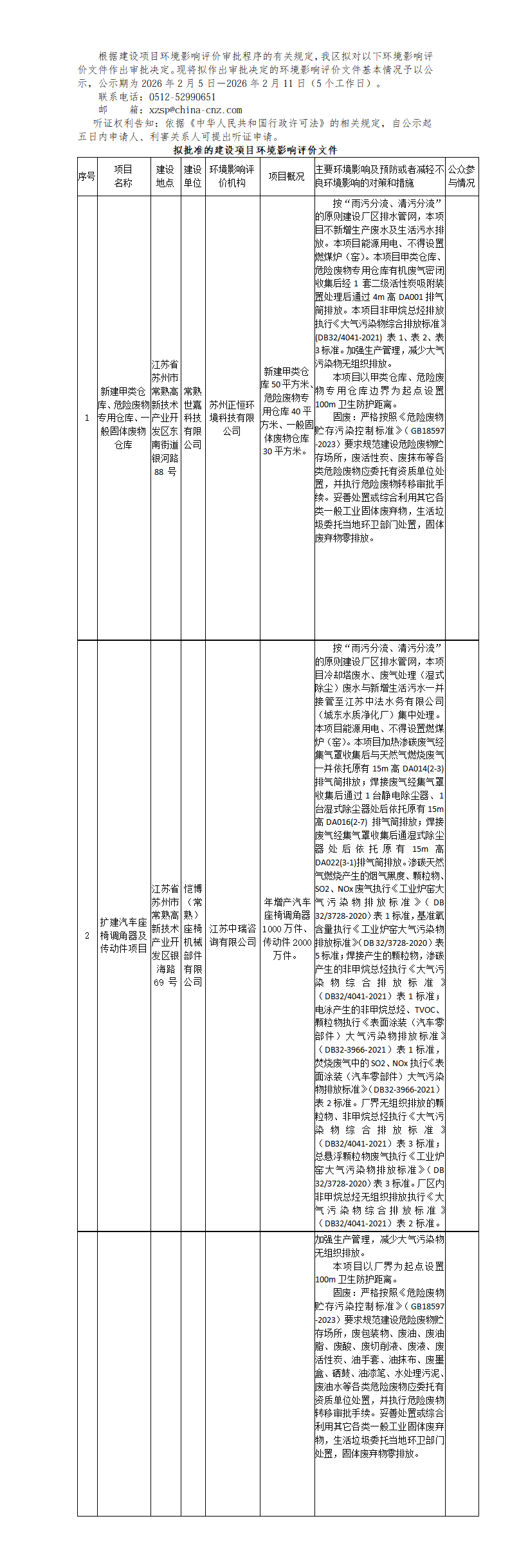 2026年 2月5日常熟高新技术产业开发区关于拟作出审批决定的环境影响评价文件公示_01.png