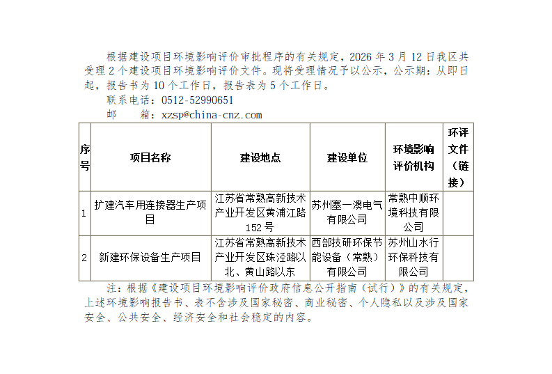 2026年3月12日常熟高新技术产业开发区受理环境影响报告书（表）情况的公示_01.png