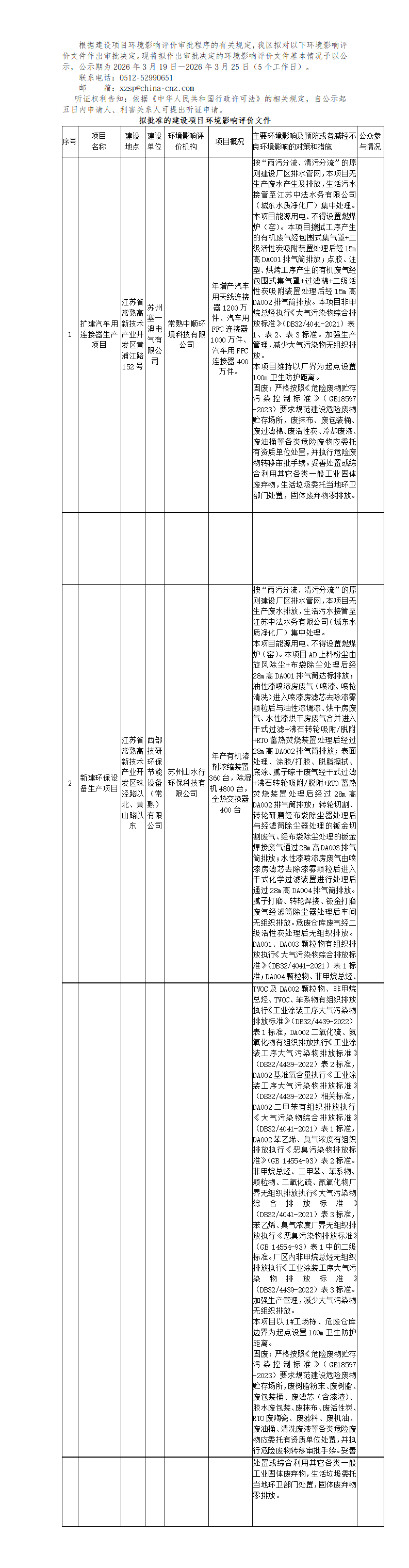 2026年 3月19日常熟高新技术产业开发区关于拟作出审批决定的环境影响评价文件公示_01.png