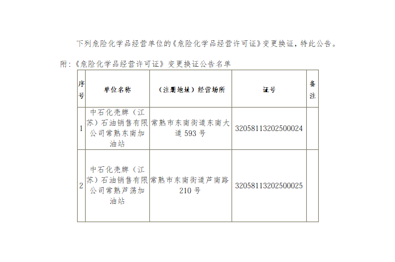 《危险化学品经营许可证》换证公告20260327docx_01.png