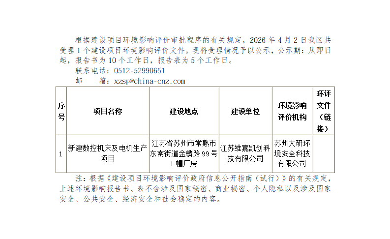 2026年4月2日常熟高新技术产业开发区受理环境影响报告书（表）情况的公示_01.png