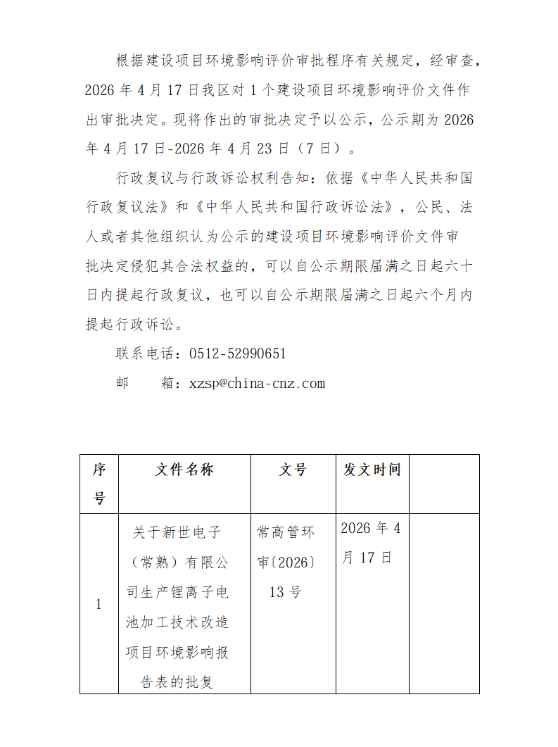 2026年4月17日常熟高新技术产业开发区新世电子项目环境影响报告书（表）的批复_01.png