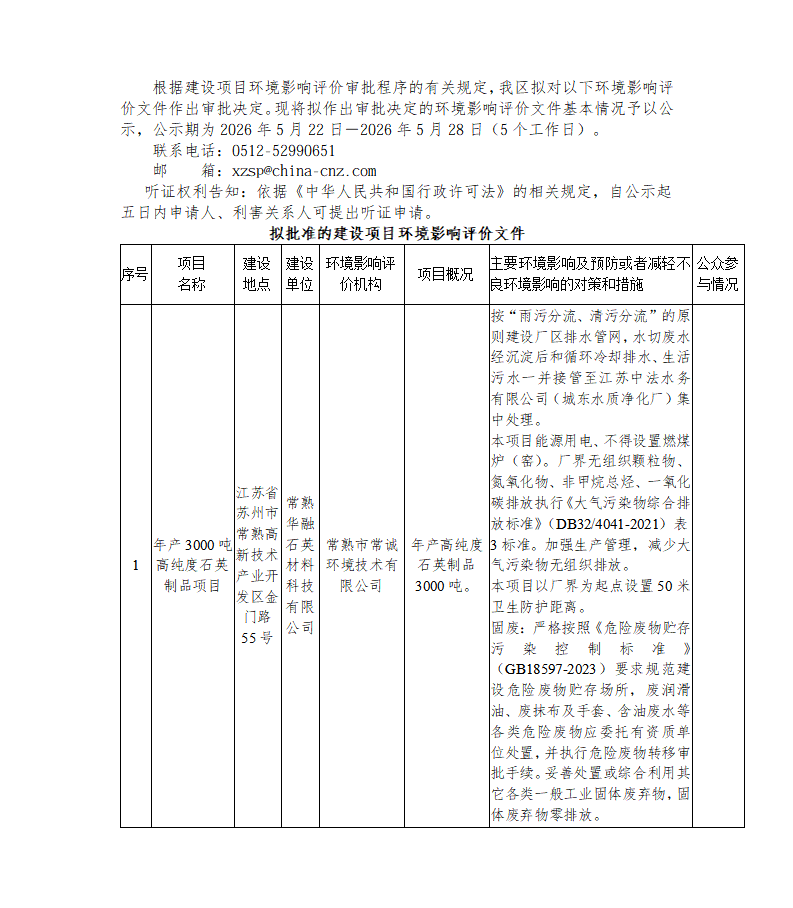 2026年5月22日常熟高新技术产业开发区关于拟作出审批决定的环境影响评价文件公示(1)_01.png