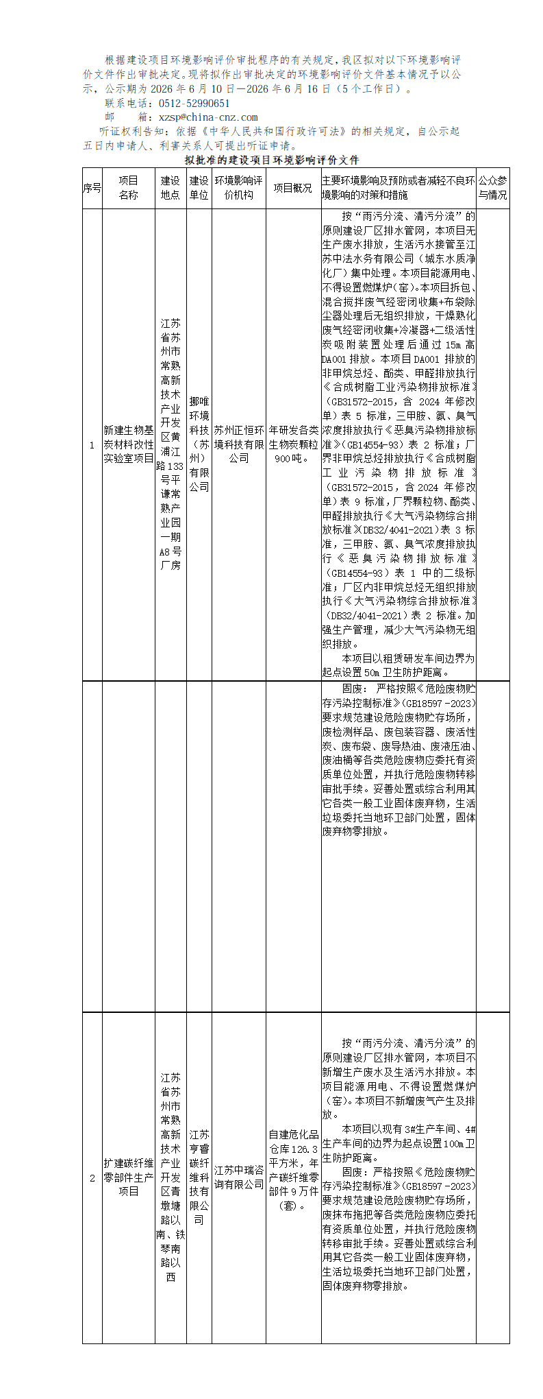 2026年 6月10日常熟高新技术产业开发区关于拟作出审批决定的环境影响评价文件公示_01.png