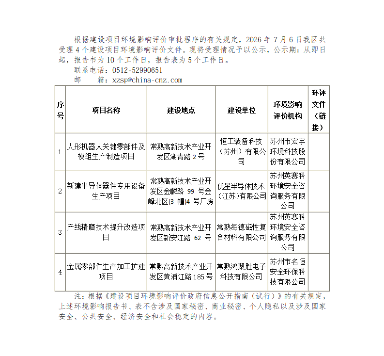 2026年7月6日常熟高新技术产业开发区受理环境影响报告书（表）情况的公示_01.png