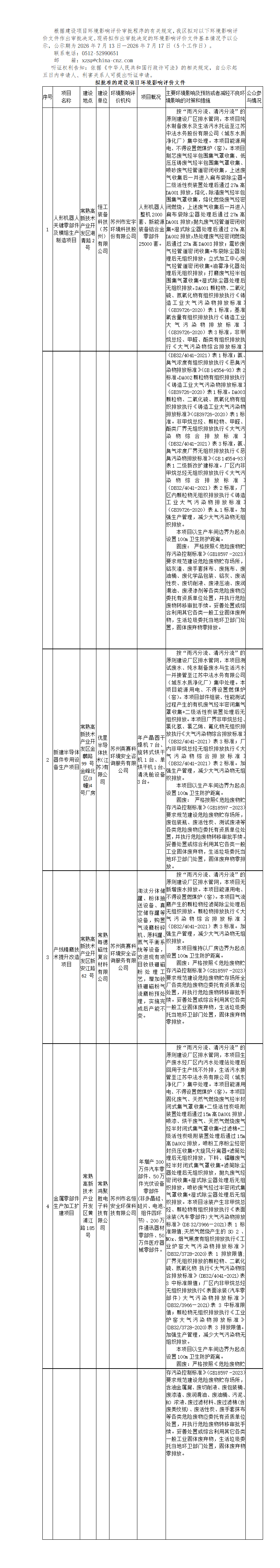 2026年 7月13日常熟高新技术产业开发区关于拟作出审批决定的环境影响评价文件公示_01.png