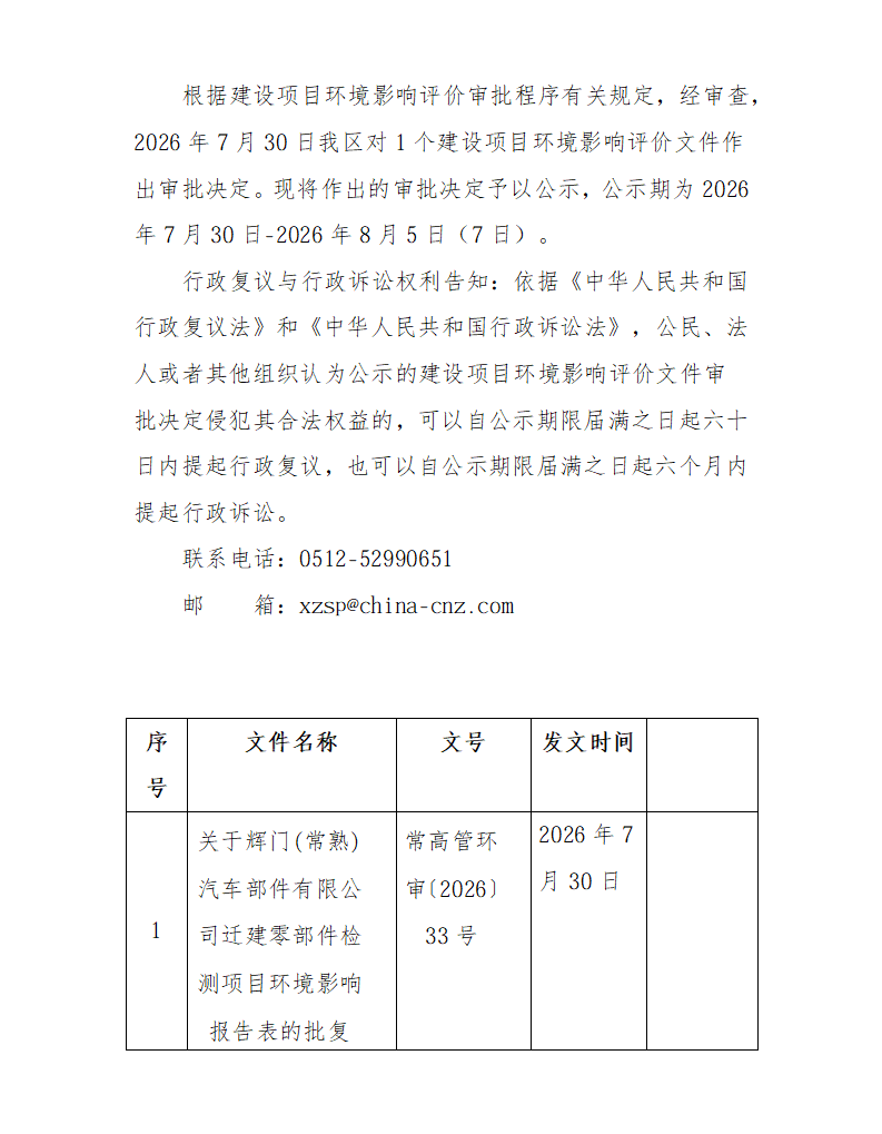 2026年7月30日常熟高新技术产业开发区恒工、优星、每德、鸿聚胜项目环境影响报告书（表）的批复(1)_01.png