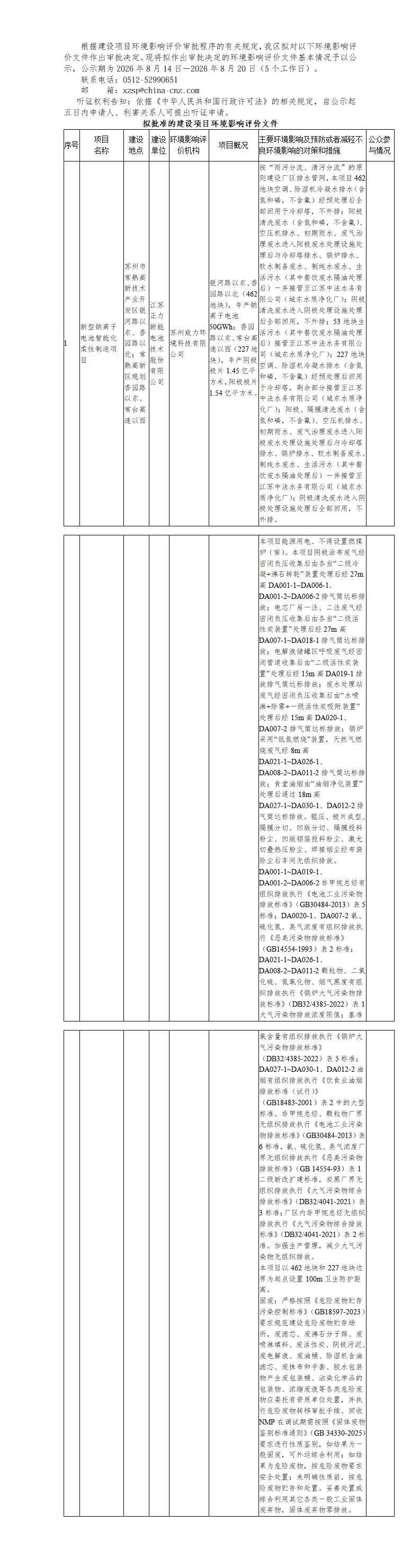 2026年8月14日常熟高新技术产业开发区关于拟作出审批决定的环境影响评价文件公示_01.jpg
