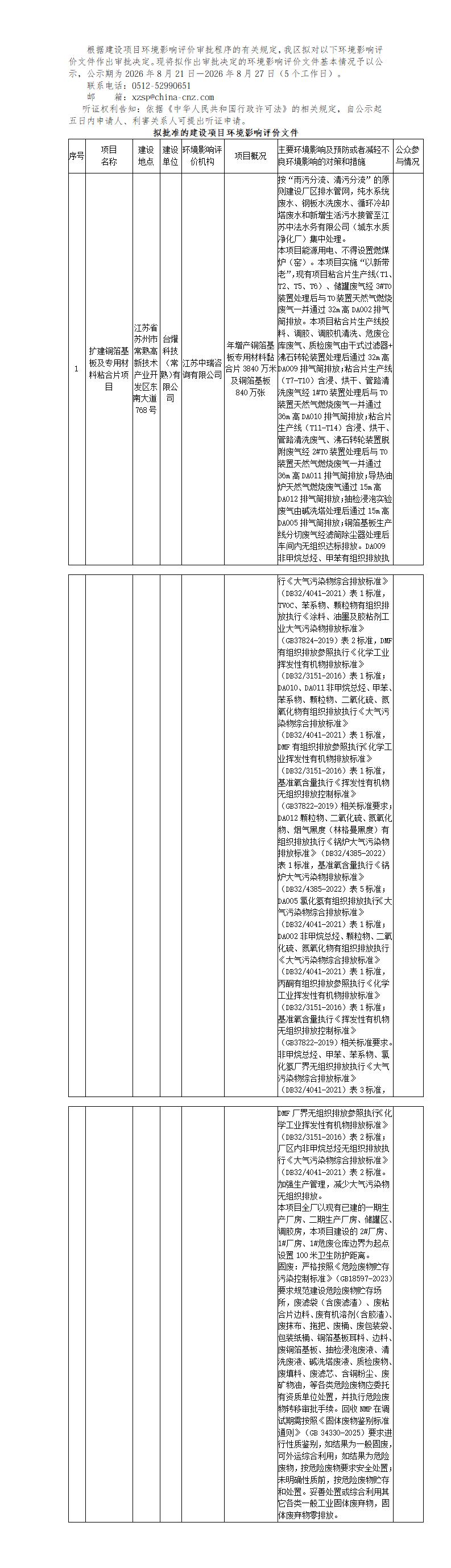 2026年8月21日常熟高新技术产业开发区关于拟作出审批决定的环境影响评价文件公示_01.jpg