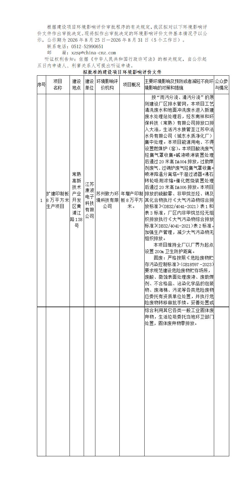 2026年 8月25日常熟高新技术产业开发区关于拟作出审批决定的环境影响评价文件公示_01(1).jpg