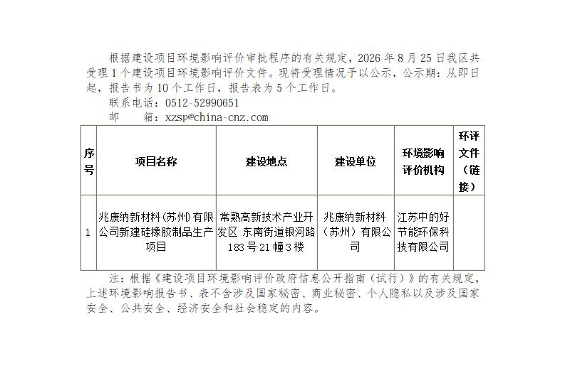 2026年8月25日常熟高新技术产业开发区受理环境影响报告书（表）情况的公示_01.jpg
