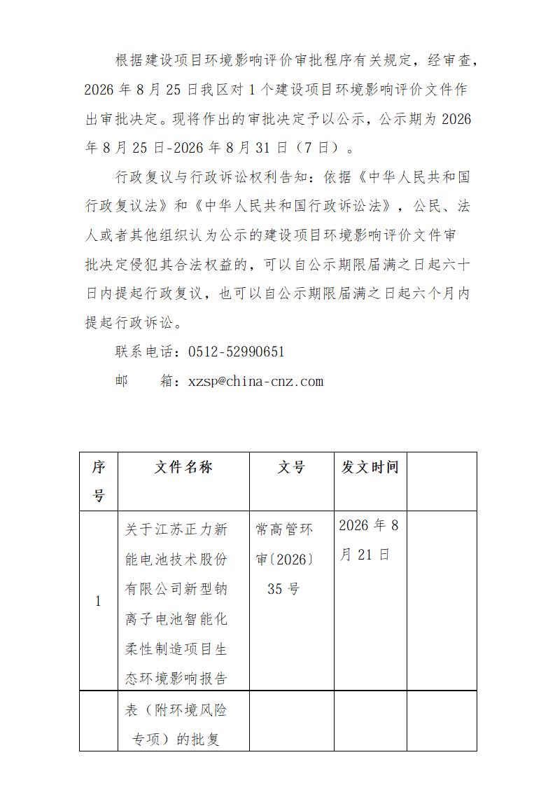 2026年8月25日常熟高新技术产业开发区正力项目环境影响报告书（表）的批复_01.jpg