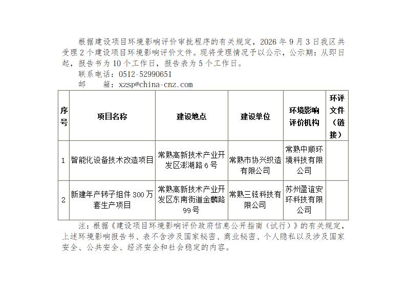 2026年9月3日常熟高新技术产业开发区受理环境影响报告书（表）情况的公示_01.jpg