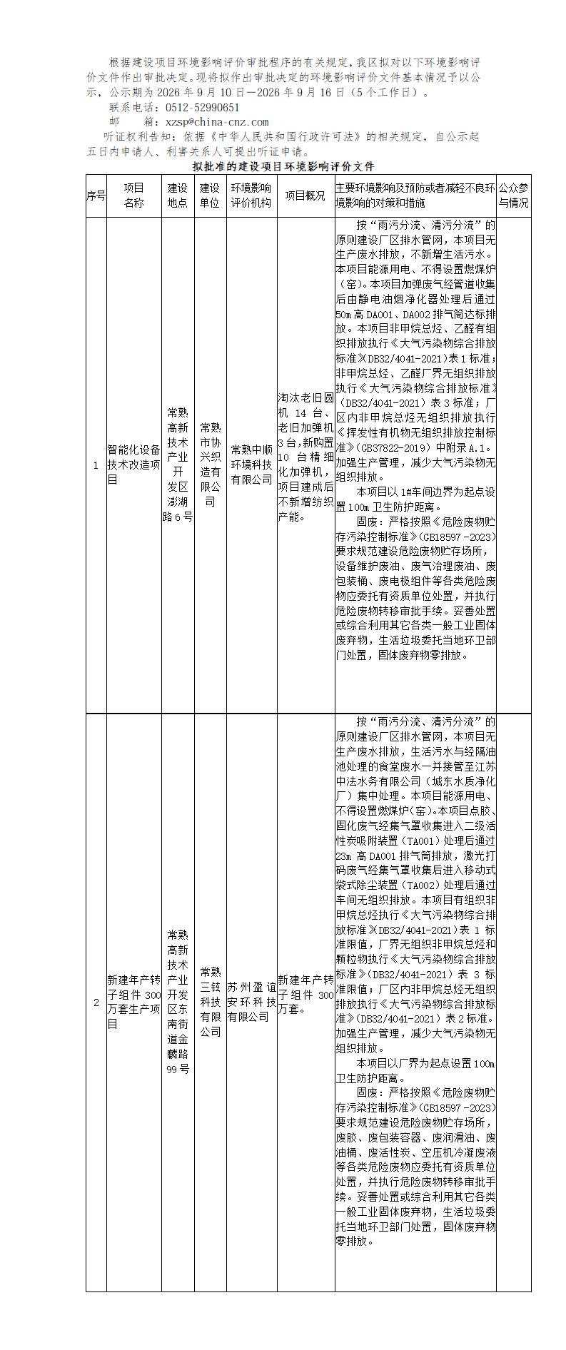 2026年 9月10日常熟高新技术产业开发区关于拟作出审批决定的环境影响评价文件公示_01.jpg