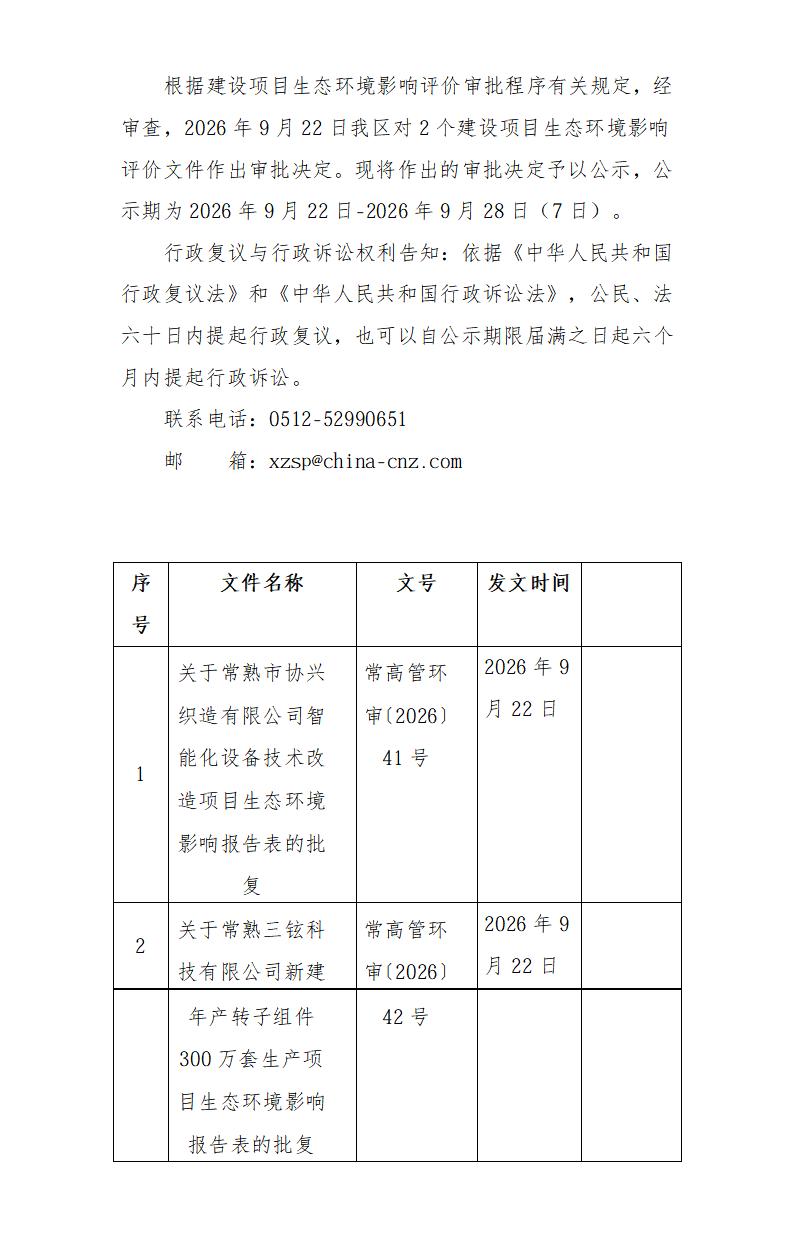 2026年9月22日常熟高新技术产业开发区协兴、三铉项目环境影响报告书（表）的批复_01.jpg