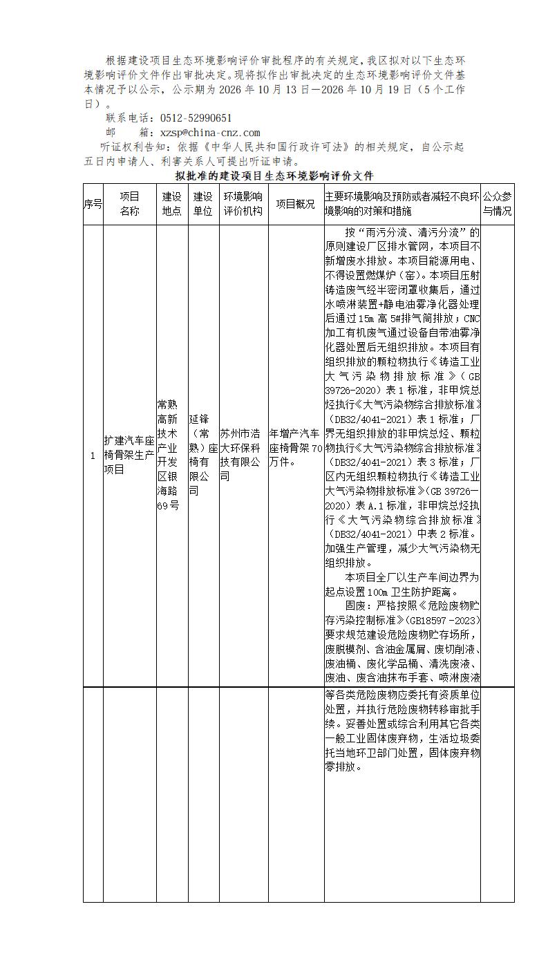 2026年 10月13日常熟高新技术产业开发区关于拟作出审批决定的生态环境影响评价文件公示_01.jpg